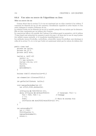 154 CHAPITRE 8. LES GRAPHES
8.6.4 Une mise en œuvre de l’algorithme en Java
Mise en œuvre du tas
Comme d´ecrit dans la section 7.5, le tas est repr´esent´e par un objet constitu´e d’un tableau T
contenant les ´el´ements du tas (ici des sommets) virtuellement organis´es en arbre binaire et d’un
entier indiquant le nombre d’´el´ements du tas.
La relation d’ordre sur les ´el´ements du tas est ici variable puisqu’elle sera induite par les distances.
Elle est donc repr´esent´ee par un tableau dist d’entiers.
Le constructeur aﬀecte `a la variable dist l’adresse d’un tableau pass´e en param`etre, cr´ee le tableau
T dans lequel sont m´emoris´es les sommets `a partir du rang 1, de fa¸con que la case de rang 0 puisse
ˆetre utilis´ee comme sentinelle. et le transforme imm´ediatement en tas.
Les m´ethodes tamiserVersLeBas, mettreEntas, extraireMin tamiserVersLeHaut, sont identiques `a
celles de la section 7.5, si ce n’est que l’ordre est maintenant induit par les valeurs du tableau dist.
public class tas{
private int taille;
private int [] T;
private int[] dist;
tas(int n, int[] d){
taille = n;
T = new int[n+1];
for(int i=0;in; i++)
T[i+1]=i;
dist=d;
mettreEnTas();
}
boolean vide(){ return(taille==0);}
int element(int i){return(T[i]);}
int getTaille(){return taille;}
void tamiserVersLeBas(int i){
int x=T[i],f=2*i,dx=dist[x];
if(ftaille  T[f]T[f+1]) f++;
while (f=taille  dxdist[T[f]]){ // Invariant: T[i] = x
T[i] = T[f]; T[f] = x; // Echange
i = f;
f=2*i; // Choix du nouveau fils
if(ftaille  dist[T[f]]dist[T[f+1]]) f++;
}
}
int extraireMin(){
int r = T[1];
T[1]=T[taille--];
tamiserVersLeBas(1);
return r;
}
 