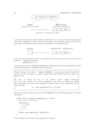30 CHAPITRE 3. LES OBJETS
new coupleInt(a, (a0*b0)/a)
A q
Valeur
adresse de la zone allou´ee
Eﬀet de bord
allocation/initialisation
5 60E
Figure 3.1 – Cr´eation d’un objet
a pour valeur l’adresse du couple d’entiers nouvellement cr´e´e. Ce couple d’entiers est appel´e objet
de la classe coupleInt, ou encore instance de cette classe. Les champs div et mul de cette instance
particuli`ere sont d´esign´es respectivement par resultat.div et resultat.mul.
resultat.div resultat.mul
5 60
resultat
E
Il est clair qu’il est absurde d’acc´eder aux champs d’un objet qui n’a pas encore ´et´e cr´e´e. Ainsi la
s´equence : coupleInt resultat;
resultat.div = 0;
provoque une exception : NullPointerException, qui indique que le pointeur resultat vaut null
et donc resultat.div et resultat.mul n’existent pas.
Toute expression de la forme <nom>.<attribut> provoque une exception quand le
pointeur <nom> vaut null, i.e. quand l’instance pr´etendument r´ef´erenc´ee par <nom> n’a
pas ´et´e cr´e´ee.
De plus, il r´esulte de tout ce qui pr´ec`ede, qu’une simple aﬀectation
c1 = c2 d’une variable de la classe coupleInt `a une autre ne recopie pas l’objet
mais uniquement son adresse. Pour dupliquer un objet, il faut le faire explicitement de la
fa¸con suivante :
c1 = new coupleInt(c2.div, c2.mul);
On peut remarquer maintenant que la m´ethode PgcdPpcm de la classe ArithBis peut s’´ecrire plus
simplement
public static coupleInt PgcdPpcm(int a, int b){
int r, a0 = a, b0 = b;
while(b!=0){
r = a % b;
a = b;
b = r;
}
return (new coupleInt(a, (a0*b0)/a));
}
Cette m´ethode est test´ee par le petit programme ci-dessous :
 