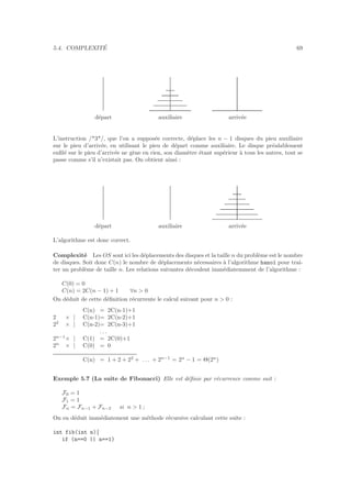 5.4. COMPLEXIT´E 69
d´epart auxiliaire arriv´ee
L’instruction /*3*/, que l’on a suppos´ee correcte, d´eplace les n − 1 disques du pieu auxiliaire
sur le pieu d’arriv´ee, en utilisant le pieu de d´epart comme auxiliaire. Le disque pr´ealablement
enﬁl´e sur le pieu d’arriv´ee ne g`ene en rien, son diam`etre ´etant sup´erieur `a tous les autres, tout se
passe comme s’il n’existait pas. On obtient ainsi :
d´epart auxiliaire arriv´ee
L’algorithme est donc correct.
Complexit´e Les OS sont ici les d´eplacements des disques et la taille n du probl`eme est le nombre
de disques. Soit donc C(n) le nombre de d´eplacements n´ecessaires `a l’algorithme hano¨ı pour trai-
ter un probl`eme de taille n. Les relations suivantes d´ecoulent imm´ediatemment de l’algorithme :
C(0) = 0
C(n) = 2C(n − 1) + 1 ∀n > 0
On d´eduit de cette d´eﬁnition r´ecurrente le calcul suivant pour n > 0 :
C(n) = 2C(n-1)+1
2 × | C(n-1)= 2C(n-2)+1
22
× | C(n-2)= 2C(n-3)+1
. . .
2n−1
× | C(1) = 2C(0)+1
2n
× | C(0) = 0
C(n) = 1 + 2 + 22
+ . . . + 2n−1
= 2n
− 1 = Θ(2n
)
Exemple 5.7 (La suite de Fibonacci) Elle est d´eﬁnie par r´ecurrence comme suit :
F0 = 1
F1 = 1
Fn = Fn−1 + Fn−2 si n > 1 ;
On en d´eduit imm´ediatement une m´ethode r´ecursive calculant cette suite :
int fib(int n){
if (n==0 || n==1)
 
