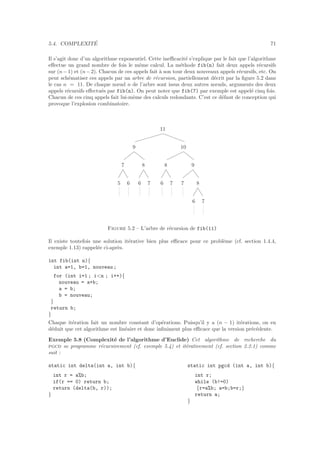 5.4. COMPLEXIT´E 71
Il s’agit donc d’un algorithme exponentiel. Cette ineﬃcacit´e s’explique par le fait que l’algorithme
eﬀectue un grand nombre de fois le mˆeme calcul. La m´ethode fib(n) fait deux appels r´ecursifs
sur (n−1) et (n−2). Chacun de ces appels fait `a son tour deux nouveaux appels r´ecursifs, etc. On
peut sch´ematiser ces appels par un arbre de r´ecursion, partiellement d´ecrit par la ﬁgure 5.2 dans
le cas n = 11. De chaque nœud n de l’arbre sont issus deux autres nœuds, arguments des deux
appels r´ecursifs eﬀectu´es par fib(n). On peut noter que fib(7) par exemple est appel´e cinq fois.
Chacun de ces cinq appels fait lui-mˆeme des calculs redondants. C’est ce d´efaut de conception qui
provoque l’explosion combinatoire.
5 6
7
6 7
8
9
6 7
8
7
6 7
8
9
10
11
Figure 5.2 – L’arbre de r´ecursion de fib(11)
Il existe toutefois une solution it´erative bien plus eﬃcace pour ce probl`eme (cf. section 1.4.4,
exemple 1.13) rappel´ee ci-apr`es.
int fib(int n){
int a=1, b=1, nouveau;
for (int i=1 ; i<n ; i++){
nouveau = a+b;
a = b;
b = nouveau;
}
return b;
}
Chaque it´eration fait un nombre constant d’op´erations. Puisqu’il y a (n − 1) it´erations, on en
d´eduit que cet algorithme est lin´eaire et donc inﬁniment plus eﬃcace que la version pr´ec´edente.
Exemple 5.8 (Complexit´e de l’algorithme d’Euclide) Cet algorithme de recherche du
pgcd se programme r´ecursivement (cf. exemple 5.4) et it´erativement (cf. section 2.2.1) comme
suit :
static int delta(int a, int b){
int r = a%b;
if(r == 0) return b;
return (delta(b, r));
}
static int pgcd (int a, int b){
int r;
while (b!=0)
{r=a%b; a=b;b=r;}
return a;
}
 