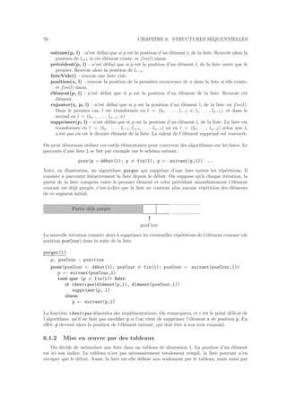 76 CHAPITRE 6. STRUCTURES S´EQUENTIELLES
suivant(p, l) : n’est d´eﬁni que si p est la position d’un ´el´ement li de la liste. Renvoie alors la
position de li+1 si cet ´el´ement existe, et fin(l) sinon.
pr´ec´edent(p, l) : n’est d´eﬁni que si p est la position d’un ´el´ement li de la liste autre que le
premier. Renvoie alors la position de li−1.
listeVide() : renvoie une liste vide.
position(x, l) : renvoie la position de la premi`ere occurrence de x dans la liste si elle existe,
et fin(l) sinon.
´el´ement(p, l) : n’est d´eﬁni que si p est la position d’un ´el´ement de la liste. Renvoie cet
´el´ement.
rajouter(x, p, l) : n’est d´eﬁni que si p est la position d’un ´el´ement li de la liste ou fin(l).
Dans le premier cas, l est transform´ee en l = (l0, . . . , li−1, x, li, . . . , ln−1), et dans le
second en l = (l0, , . . . , ln−1, x)
supprimer(p, l) : n’est d´eﬁni que si p est la position d’un ´el´ement li de la liste. La liste est
transform´ee en l = (l0, . . . , li−1, li+1, . . . , ln−1) ou en l = (l0, . . . , ln−2) selon que li
n’est pas ou est le dernier ´el´ement de la liste. La valeur de l’´el´ement supprim´e est renvoy´ee.
On peut d´esormais utiliser ces outils ´el´ementaires pour concevoir des algorithmes sur les listes. Le
parcours d’une liste l se fait par exemple sur le sch´ema suivant :
pour(p ←d´ebut(l); p = fin(l); p ← suivant(p,l)) ...
Voici, en illustration, un algorithme purger qui supprime d’une liste toutes les r´ep´etitions. Il
consiste `a parcourir it´erativement la liste depuis le d´ebut. On suppose qu’`a chaque it´eration, la
partie de la liste comprise entre le premier ´el´ement et celui pr´ec´edant imm´ediatement l’´el´ement
courant est d´ej`a purg´ee, c’est-`a-dire que la liste ne contient plus aucune r´ep´etition des ´el´ements
de ce segment initial.
Partie d´ej`a purg´ee
T
posCour
La nouvelle it´eration consiste alors `a supprimer les ´eventuelles r´ep´etitions de l’´el´ement courant (de
position posCour) dans la suite de la liste.
purger(l)
p, posCour : position
pour(posCour ← d´ebut(l); posCour = fin(l); posCour ← suivant(posCour,l))
p ← suivant(posCour,l)
tant que (p = fin(l)) faire
si identique(´el´ement(p,l), ´el´ement(posCour,l))
supprimer(p, l)
sinon
p ← suivant(p,l)
La fonction identique d´ependra des impl´ementations. On remarquera, et c’est le point d´elicat de
l’algorithme, qu’il ne faut pas modiﬁer p si l’on vient de supprimer l’´el´ement x de position p. En
eﬀet, p devient alors la position de l’´el´ement suivant, qui doit ˆetre `a son tour examin´e.
6.1.2 Mise en œuvre par des tableaux
On d´ecide de m´emoriser une liste dans un tableau de dimension 1. La position d’un ´el´ement
est ici son indice. Le tableau n’est pas n´ecessairement totalement rempli, la liste pouvant n’en
occuper que le d´ebut. Aussi, la liste est-elle d´eﬁnie non seulement par le tableau, mais aussi par
 
