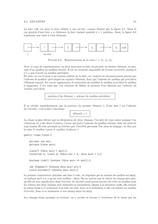 6.1. LES LISTES 81
La liste vide est alors la liste r´eduite `a son en-tˆete, comme illustr´e par la ﬁgure 6.1. Dans le
cas g´en´eral d’une liste a n ´el´ements, la liste chaˆın´ee poss`ede n + 1 maillons. Ainsi, la ﬁgure 6.2
repr´esente une suite `a trois ´el´ements.
?
l
E E E E
en-tˆete
l1 l2 l3 null
Figure 6.2 – Repr´esentation de la suite l = (l1, l2, l3)
Avec ce type de repr´esentation, on peut parcourir la liste du premier au dernier ´el´ement, en pas-
sant d’un maillon au maillon suivant. Il est en revanche impossible de revenir en arri`ere, puisqu’il
n’y a pas d’acc`es au maillon pr´ec´edent.
De plus, en cas d’ajout `a un certain endroit de la liste, cet endroit est n´ecessairement pr´ecis´e par
l’adresse du maillon apr`es lequel on rajoute l’´el´ement, donc par l’adresse du maillon qui pr´ec`edera
l’´el´ement rajout´e. En cas de suppression, il conviendra de modiﬁer le maillon pr´ec´edant le maillon
`a supprimer. C’est ainsi que l’on convient de d´eﬁnir la position d’un ´el´ement par l’adresse du
maillon pr´ec´edent.
position d’un ´el´ement = adresse du maillon pr´ec´edent
Il en r´esulte imm´ediatement que la position du premier ´el´ement l1 d’une liste l est l’adresse
de l’en-tˆete, c’est-`a-dire l lui-mˆeme.
d´ebut(l) = l
La classe Liste d´ebute par la d´eclaration de deux champs, l’un elt de type entier puisque l’on
s’int´eresse ici `a des listes d’entiers, l’autre qui porte l’adresse du maillon suivant, donc lui aussi de
type Liste. Ils sont prot´eg´es en ´ecriture par l’attribut private. Par abus de langage, on dira par
la suite le maillon l pour le maillon d’adresse l.
public class Liste {
private int elt;
private Liste suiv;
Liste() {this.suiv = null;}
Liste(int n, Liste s) {this.elt = n; this.suiv = s;}
boolean vide() {return (this.suiv == null);}
int element() {return this.suiv.elt;}
Liste suivant() {return this.suiv;}
Le premier constructeur initialise une liste `a vide ; en stipulant que le suivant du maillon est null,
on indique qu’il n’y a qu’un seul maillon : this. On ne pr´ecise pas la valeur du champ elt puis-
qu’elle est non signiﬁcative dans l’en-tˆete. Le second constructeur permet de cr´eer un maillon dont
les valeurs des deux champs sont indiqu´ees en param`etres. Quant `a la primitive vide, elle renvoie
la valeur true si et seulement si la liste est vide, donc si et seulement si elle est r´eduite au maillon
d’en-tˆete, donc si et seulement si son champ suiv est null.
Les champs ´etant prot´eg´es en ´ecriture, on y acc`ede en lecture `a l’ext´erieur de la classe par les
 