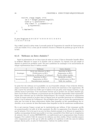 88 CHAPITRE 6. STRUCTURES S´EQUENTIELLES
for(i=0; iargs.length; i++){
int n = Integer.parseInt(args[i]);
Liste p = l.position(n);
if(p.vide() || p.element()!= n)
p.rajouter(n);
}
l.imprimer();
}
}
$ java ProgListe 6 8 9 10 9 7 4 6 8 4 8 3 9 1 6 10 6 5
1 3 4 5 6 7 8 9 10
Si p.vide() prend la valeur true, la seconde partie de l’expression de contrˆole de l’instruction if
n’est pas ´evalu´ee. Il n’y a donc pas de tentative d’acc`es `a l’´el´ement de position p si p est la ﬁn de
la liste.
6.1.5 Tableaux ou listes chaˆın´ees ?
Apr`es la pr´esentation de ces deux types de mises en œuvre, il faut se demander laquelle oﬀrira
la meilleure eﬃcacit´e en temps et le moindre coˆut en m´emoire. La r´eponse n’est pas simple et
d´epend en g´en´eral du probl`eme trait´e. On peut synth´etiser les avantages et les inconv´enients de
chaque repr´esentation dans le tableau suivant.
Tableaux Listes chaˆın´ees
Acc`es aux ´el´ements en Θ(1) Insertion en Θ(1)
Avantages Pr´ed´ecesseur en Θ(1) Suppression en Θ(1)
Recherche en Θ(log(n)) (si ordonn´e) Pas de cellules inutiles
Insertion en Θ(n) Recherche en Θ(n)
Inconv´enients Suppression en Θ(n) Fin et pr´ed´ecesseur en Θ(n)
Encombrement maximal Taille des maillons
Le point fort des tableaux est la possibilit´e, en cas d’ensemble ordonn´e, d’une recherche dichoto-
mique extrˆemement rapide. Le point faible en est la lenteur des insertions et des suppressions. De
plus, il peut ˆetre n´ecessaire de v´eriﬁer que le tableau n’est pas plein avant chaque insertion, ce qui
ralentit encore le processus. C’est exactement l’inverse qui se produit avec les listes chaˆın´ees qui,
faute d’acc`es direct aux ´el´ements, ne permettent que des recherches s´equentielles (dont exponentiel-
lement plus coˆuteuses que les recherches dichotomiques). En revanche, insertions et suppressions
se font en temps constant et la place dont on dispose pour de nouvelles insertions est virtuellement
inﬁnie (c’est la m´emoire de l’ordinateur). On privil´egiera donc l’une ou l’autre des repr´esentations,
selon que l’on traite de listes relativement stables dans lesquelles on fait essentiellement des re-
cherches, ou au contraire de listes ﬂuctuantes dans lesquelles on fait de nombreuses modiﬁcations.
En ce qui concerne l’espace occup´e par la repr´esentation par tableau, il faut remarquer qu’elle
est proportionnelle `a la taille de la liste maximale. En eﬀet, la suppression d’un ´el´ement ne lib`ere
pas de m´emoire. Ceci n’est pas le cas avec les listes chaˆın´ees puisque si un ´el´ement est supprim´e, le
maillon correspondant devient inaccessible et est donc susceptible d’ˆetre lib´er´e par le r´ecup´erateur
de m´emoire Java (cf. section REFERENCE), ou explicitement par le programmeur dans d’autres
langages. Ceci conforte l’id´ee de consacrer les tableaux aux listes stables. Il faut toutefois nuancer
cette comparaison par le fait que la taille des maillons est sup´erieure `a celle des cases de tableau
puisque chacun porte, en plus de l’information, l’adresse du maillon suivant.
 