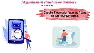 12
{ Algorithme et structure de données }
Chercher l’expression “xxxx xxx ” dans
un livre ‘XXX’ (300 pages)
 