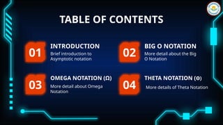 TABLE OF CONTENTS
More detail about Omega
Notation
OMEGA NOTATION (Ω)
03 04
01 02
Brief introduction to
Asymptotic notation
INTRODUCTION
More details of Theta Notation
THETA NOTATION (Θ)
More detail about the Big
O Notation
BIG O NOTATION
 