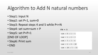 algorithm anf flowcharts nmbkhbyjvycfhxh | PDF