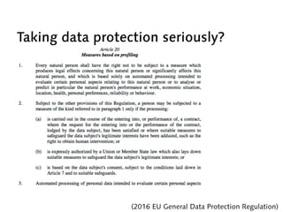 Taking data protection seriously?
(2016 EU General Data Protection Regulation)