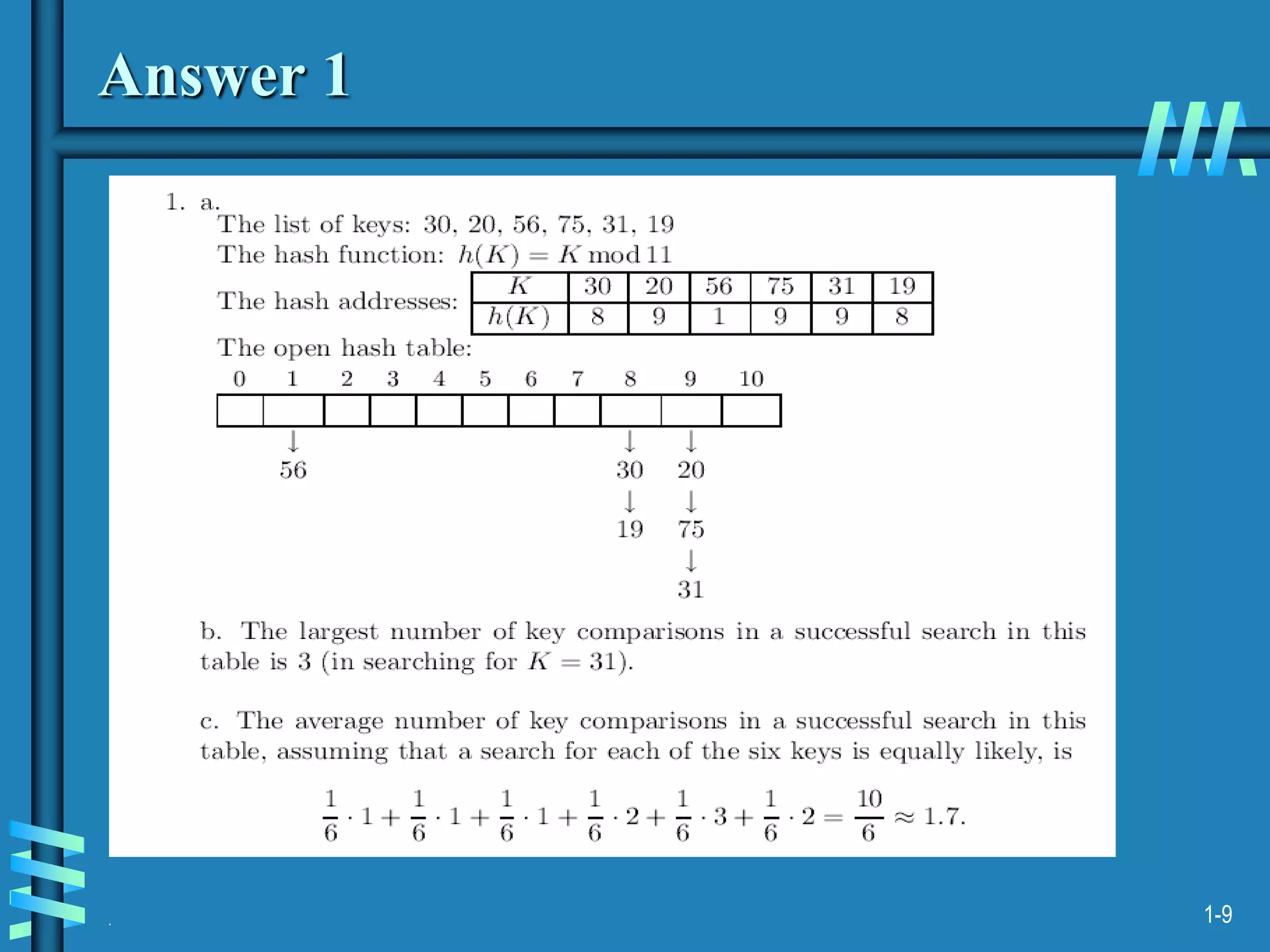 .
Answer 1
1-9
 