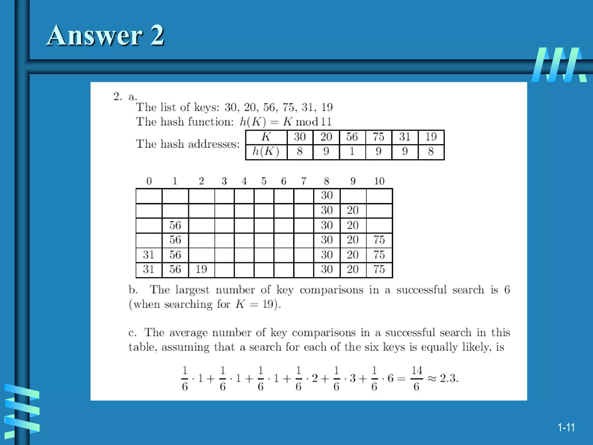 .
Answer 2
1-11
 
