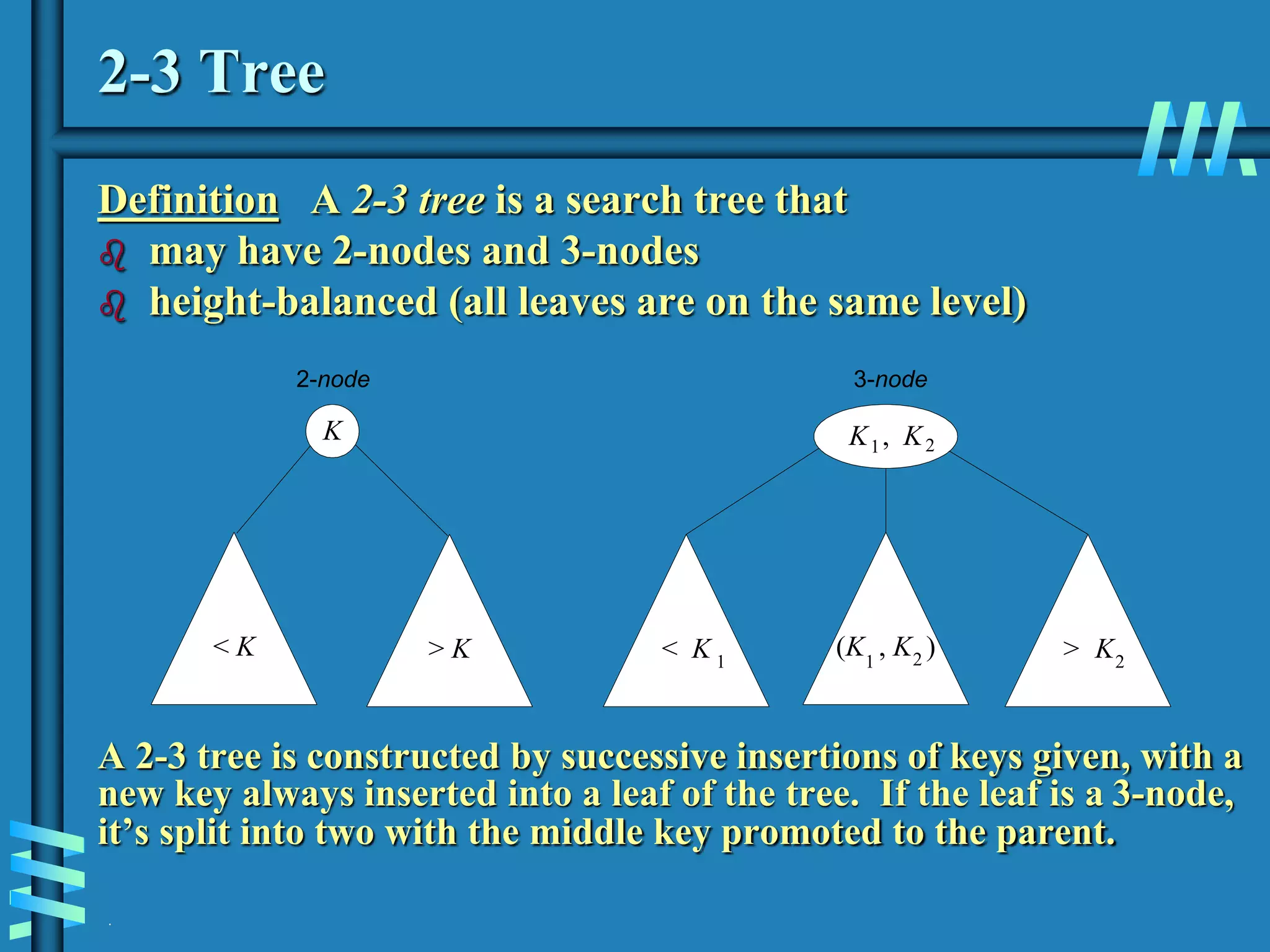 .
2-3 Tree
Definition A 2-3 tree is a search tree that
 may have 2-nodes and 3-nodes
 height-balanced (all leaves are on the same level)
A 2-3 tree is constructed by successive insertions of keys given, with a
new key always inserted into a leaf of the tree. If the leaf is a 3-node,
it’s split into two with the middle key promoted to the parent.
K K , K
1 2
(K , K )
1 2
2-node 3-node
< K > K
< K > K 1 2
 