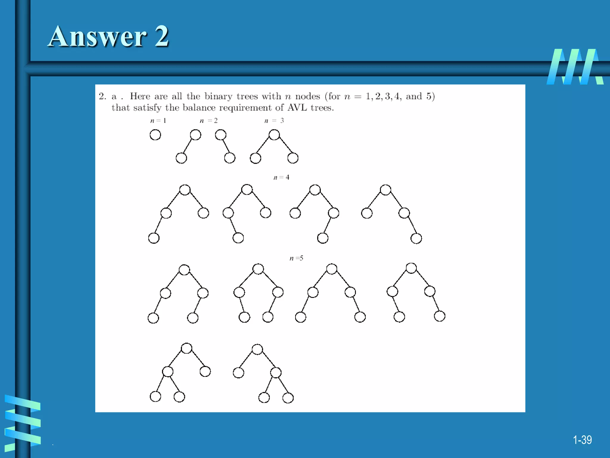 .
Answer 2
1-39
 