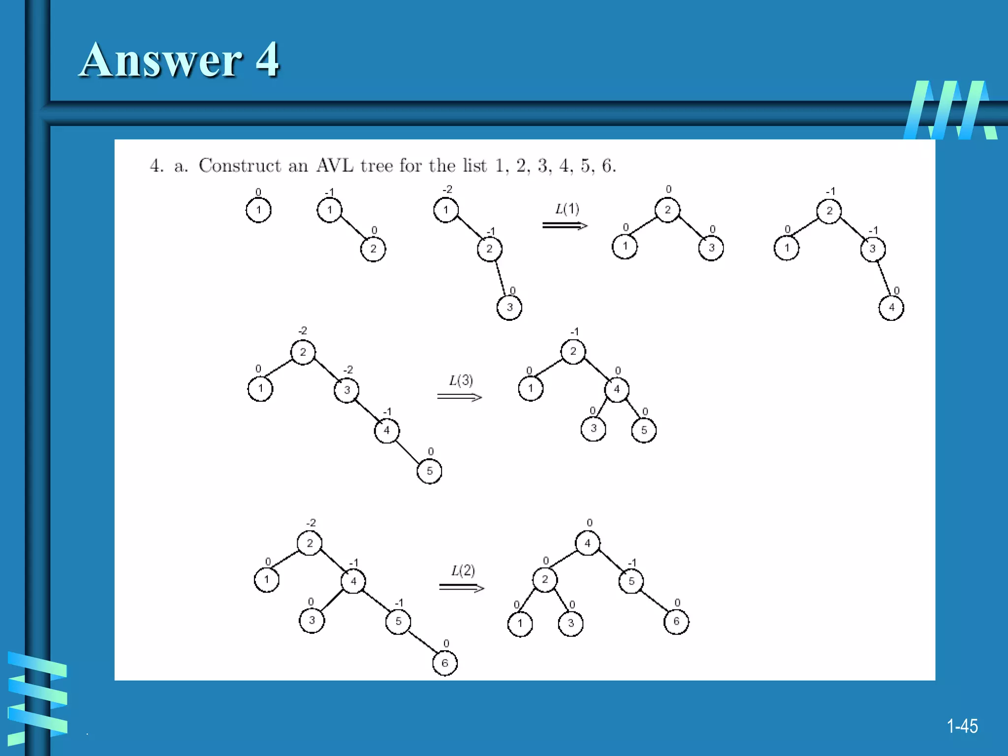 .
Answer 4
1-45
 