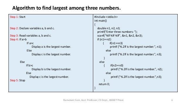 What is Algorithm - An Overview