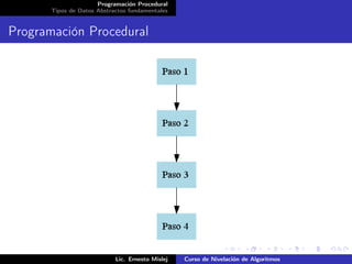 Programación Procedural
       Tipos de Datos Abstractos fundamentales


Programación Procedural




                            Lic. Ernesto Mislej   Curso de Nivelación de Algoritmos
 