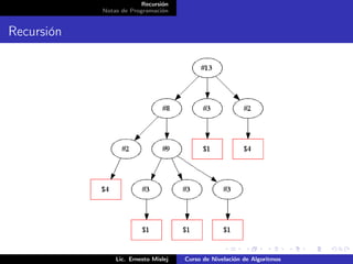 Recursión
            Notas de Programación


Recursión




                Lic. Ernesto Mislej   Curso de Nivelación de Algoritmos
 