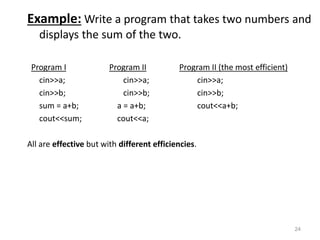 algo 1.ppt