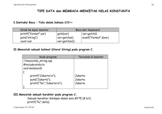Algoritma dan Pemrograman 16
T-Informatika FT UNPAM Atang Susila
TIPE DATA dan MEMBACA-MENCETAK NILAI KONSTANTA
I.Instruksi Baca – Tulis dalam bahasa C/C++
Cetak ke layar monitor Baca dari keyboard
printf(“format”,var)
puts(“string”)
cout<<var
gets(var)
var=getche()
var=getchar()
var=getch()
scanf(“format”,&var)
II.Mencetak sebuah kalimat (literal String) pada program C.
Kode program Tercetak di monitor
//mencetak_string.cpp
#include<stdio.h>
void main(void)
{
printf("Jakartan");
puts("Jakarta");
printf("%s","Jakartan");
}
Jakarta
Jakarta
Jakarta
III.Mencetak sebuah karakter pada program C.
Sebuah karakter disimpan dalam satu BYTE (8 bit)
printf(“%c”,data);
 