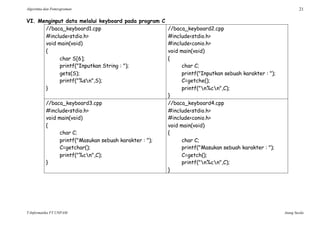 Algoritma dan Pemrograman 21
T-Informatika FT UNPAM Atang Susila
VI. Menginput data melalui keyboard pada program C
//baca_keyboard1.cpp
#include<stdio.h>
void main(void)
{
char S[6];
printf("Inputkan String : ");
gets(S);
printf("%sn",S);
}
//baca_keyboard2.cpp
#include<stdio.h>
#include<conio.h>
void main(void)
{
char C;
printf("Inputkan sebuah karakter : ");
C=getche();
printf("n%cn",C);
}
//baca_keyboard3.cpp
#include<stdio.h>
void main(void)
{
char C;
printf("Masukan sebuah karakter : ");
C=getchar();
printf("%cn",C);
}
//baca_keyboard4.cpp
#include<stdio.h>
#include<conio.h>
void main(void)
{
char C;
printf("Masukan sebuah karakter : ");
C=getch();
printf("n%cn",C);
}
 