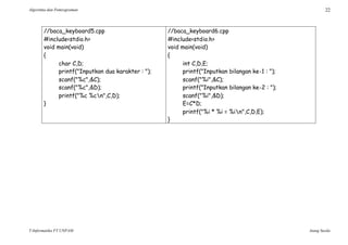 Algoritma dan Pemrograman 22
T-Informatika FT UNPAM Atang Susila
//baca_keyboard5.cpp
#include<stdio.h>
void main(void)
{
char C,D;
printf("Inputkan dua karakter : ");
scanf("%c",&C);
scanf("%c",&D);
printf("%c %cn",C,D);
}
//baca_keyboard6.cpp
#include<stdio.h>
void main(void)
{
int C,D,E;
printf("Inputkan bilangan ke-1 : ");
scanf("%i",&C);
printf("Inputkan bilangan ke-2 : ");
scanf("%i",&D);
E=C*D;
printf("%i * %i = %in",C,D,E);
}
 