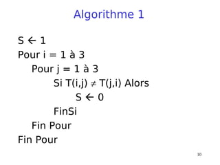 10
Algorithme 1
S  1
Pour i = 1 à 3
Pour j = 1 à 3
Si T(i,j) ≠ T(j,i) Alors
S  0
FinSi
Fin Pour
Fin Pour
 