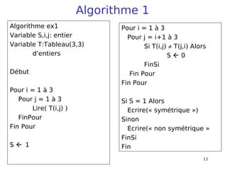 13
Algorithme 1
Algorithme ex1
Variable S,i,j: entier
Variable T:Tableau(3,3)
d’entiers
Début
Pour i = 1 à 3
Pour j = 1 à 3
Lire( T(i,j) )
FinPour
Fin Pour
S  1
Pour i = 1 à 3
Pour j = i+1 à 3
Si T(i,j) ≠ T(j,i) Alors
S  0
FinSi
Fin Pour
Fin Pour
Si S = 1 Alors
Ecrire(« symétrique »)
Sinon
Ecrire(« non symétrique »
FinSi
Fin
 