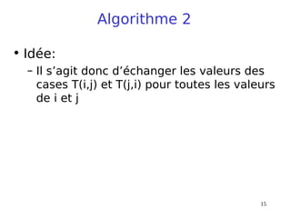 15
Algorithme 2
• Idée:
– Il s’agit donc d’échanger les valeurs des
cases T(i,j) et T(j,i) pour toutes les valeurs
de i et j
 