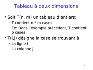 4
Tableau à deux dimensions
• Soit T(n, m) un tableau d’entiers:
– T contient n * m cases.
– Ex: Dans l’exemple précédent, T contient
6 cases.
• T(i,j) désigne la case se trouvant à
– La ligne i
– La colonne j
 