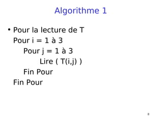 8
Algorithme 1
• Pour la lecture de T
Pour i = 1 à 3
Pour j = 1 à 3
Lire ( T(i,j) )
Fin Pour
Fin Pour
 