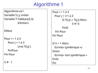 13
Algorithme 1
Algorithme ex1
Variable S,i,j: entier
Variable T:Tableau(3,3)
d’entiers
Début
Pour i = 1 à 3
Pour j = 1 à 3
Lire( T(i,j) )
FinPour
Fin Pour
S 1
Pour i = 1 à 3
Pour j = i+1 à 3
Si T(i,j)  T(j,i) Alors
S  0
FinSi
Fin Pour
Fin Pour
Si S = 1 Alors
Ecrire(« symétrique »)
Sinon
Ecrire(« non symétrique »
FinSi
Fin
 