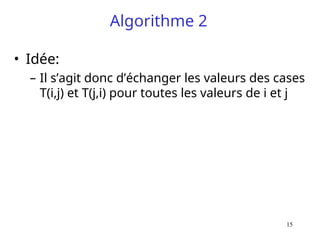 15
Algorithme 2
• Idée:
– Il s’agit donc d’échanger les valeurs des cases
T(i,j) et T(j,i) pour toutes les valeurs de i et j
 