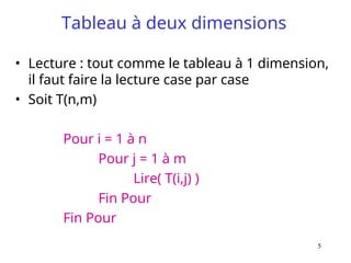 5
Tableau à deux dimensions
• Lecture : tout comme le tableau à 1 dimension,
il faut faire la lecture case par case
• Soit T(n,m)
Pour i = 1 à n
Pour j = 1 à m
Lire( T(i,j) )
Fin Pour
Fin Pour
 