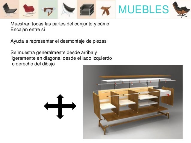 Acerca de muebles...