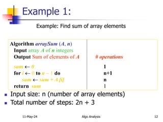 introduction to algorithm for beginneer1 | PPT
