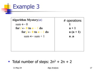 introduction to algorithm for beginneer1 | PPT