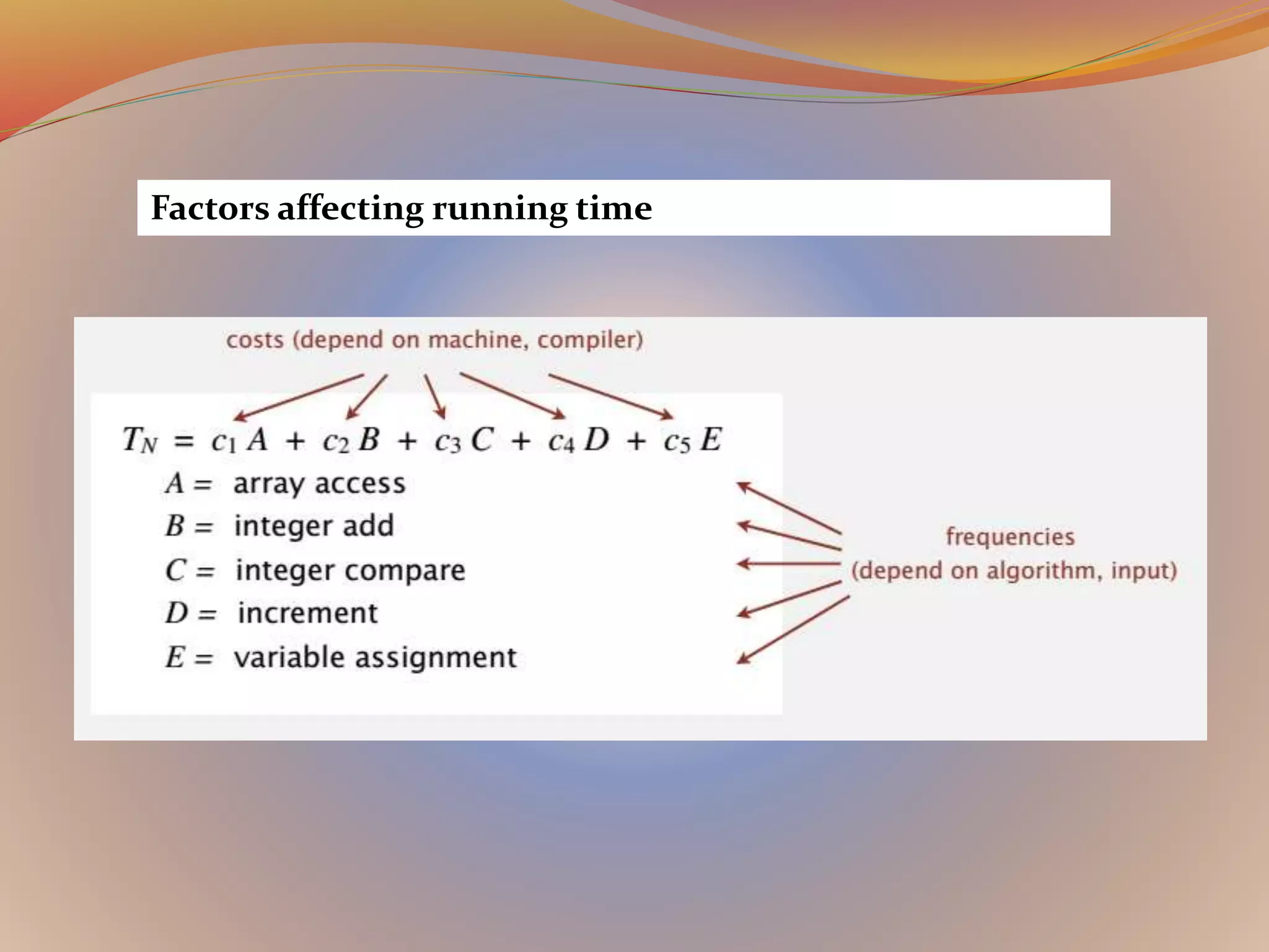 Factors affecting running time
