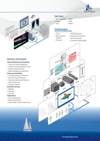 AlgoAnalytics Brochure