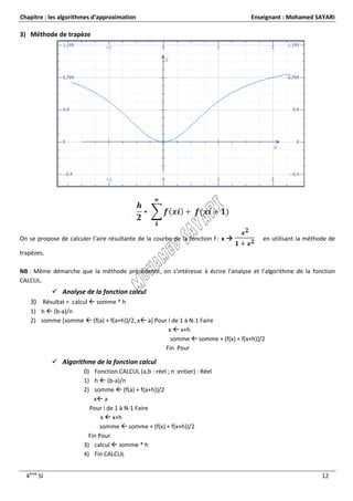 Chapitre : les algorithmes d’approximation                                        Enseignant : Mohamed SAYARI

3) Méthode de trapèze




On se propose de calculer l’aire résultante de la courbe de la fonction f : x       en utilisant la méthode de

trapèzes.

NB : Même démarche que la méthode précédente, on s’intéresse à écrire l’analyse et l’algorithme de la fonction
CALCUL.
             Analyse de la fonction calcul
   3) Résultat = calcul  somme * h
   1) h  (b-a)/n
   2) somme [somme  (f(a) + f(a+h))/2, x a] Pour i de 1 à N-1 Faire
                                                   x  x+h
                                                    somme  somme + (f(x) + f(x+h))/2
                                                  Fin Pour

             Algorithme de la fonction calcul
                       0) Fonction CALCUL (a,b : réel ; n :entier) : Réel
                       1) h  (b-a)/n
                       2) somme  (f(a) + f(a+h))/2
                           x a
                         Pour i de 1 à N-1 Faire
                              x  x+h
                              somme  somme + (f(x) + f(x+h))/2
                         Fin Pour
                       3) calcul  somme * h
                       4) Fin CALCUL


  4ème SI                                                                                                 12
 