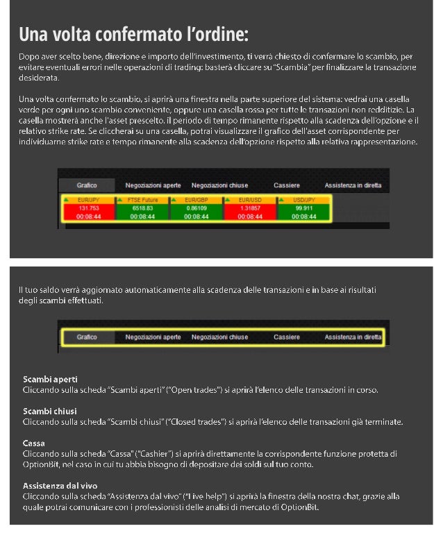 Binary options unmasked pdf