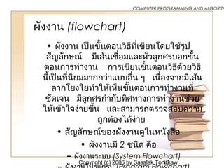 Copyright (c) 2006 by Sasalak Tongkaw16
COMPUTER PROGRAMMING AND ALGORITH
ผังงาน (flowchart)
• ผังงาน เป็นขั้นตอนวิธีที่เขียนโดยใช้รูป
สัญลักษณ์ มีเส้นเชื่อมและหัวลูกศรบอกขั้น
ตอนการทำางาน การเขียนขั้นตอนวิธีด้วยวิธี
นี้เป็นที่นิยมมากกว่าแบบอื่น ๆ เนื่องจากมีเส้น
ลากโยงใยทำาให้เห็นขั้นตอนการทำางานที่
ชัดเจน มีลูกศรกำากับทิศทางการทำางานช่วย
ให้เข้าใจง่ายขึ้น และสามารถตรวจสอบความ
ถูกต้องได้ง่าย
• สัญลักษณ์ของผังงานดูในหนังสือ
• ผังงานมี 2 ชนิด คือ
– ผังงานระบบ (System Flowchart)
 