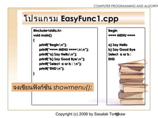 Copyright (c) 2006 by Sasalak Tongkaw19
COMPUTER PROGRAMMING AND ALGORITH
โปรแกรมโปรแกรม EasyFunc1.cppEasyFunc1.cpp
#include<stdio.h>
void main()
{
printf(“Beginn”);
printf(“==== MENU ====nn”);
printf(“a) Say Hellon”);
printf(“b) Say Good Byen”);
printf(“Select a or b : n”);
printf(“ENDn”);
}
#include<stdio.h>
void main()
{
printf(“Beginn”);
printf(“==== MENU ====nn”);
printf(“a) Say Hellon”);
printf(“b) Say Good Byen”);
printf(“Select a or b : n”);
printf(“ENDn”);
}
Begin
==== MENU ====
a) Say Hello
b) Say Good Bye
Select a or b :
END
Begin
==== MENU ====
a) Say Hello
b) Say Good Bye
Select a or b :
END
จงเขียนฟังก์ชัน showmenu();
 