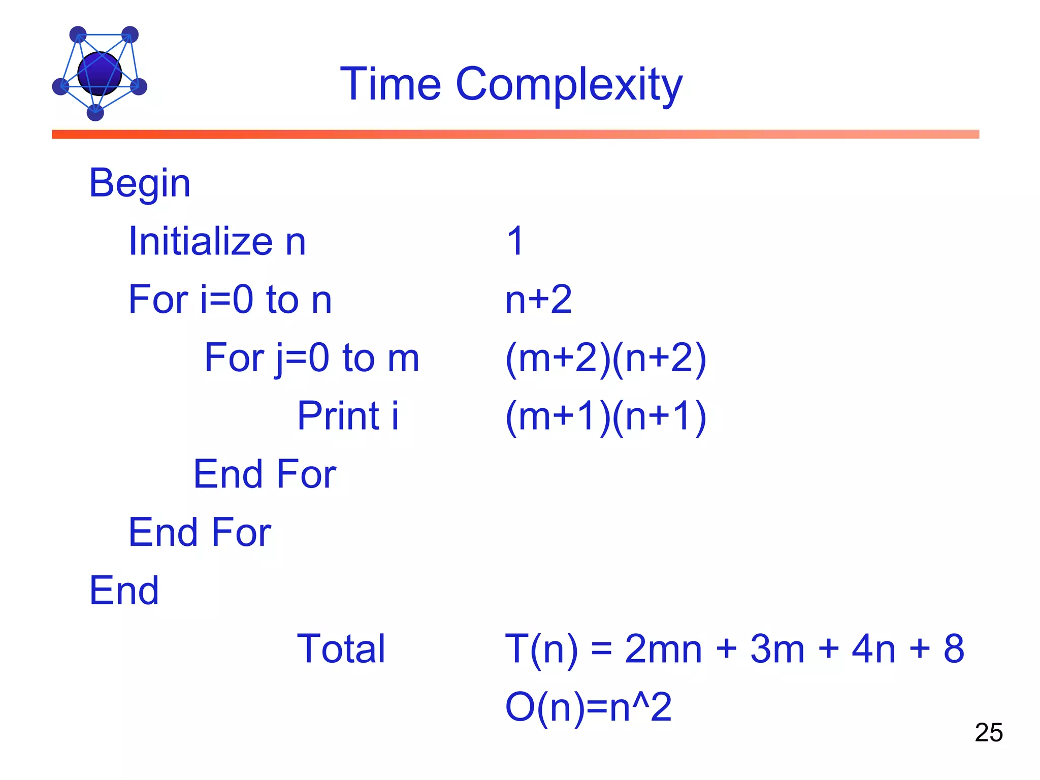 Time Complexity Begin Initialize n 1 For i=0 to n n+2 For j=0 to m (m+2)(n+2) Print i (m+1)(n+1) End For End For End Total T(n) = 2mn + 3m + 4n + 8 O(n)=n^2 25 