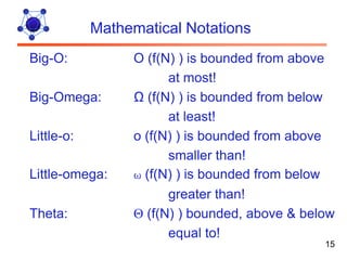 Mathematical Notations
Big-O:           O (f(N) ) is bounded from above
                       at most!
Big-Omega:       Ω (f(N) ) is bounded from below
                       at least!
Little-o:        o (f(N) ) is bounded from above
                       smaller than!
Little-omega:    ω (f(N) ) is bounded from below
                       greater than!
Theta:           Θ (f(N) ) bounded, above & below
                       equal to!
                                               15
 