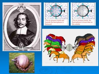 OTTO VAN GUERICKE
1602-1686
 