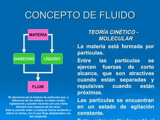 CONCEPTO DE FLUIDO
TEORÍA CINÉTICO -
MOLECULAR
 La materia está formada por
partículas.
 Entre las partículas se
ejercen fuerzas de corto
alcance, que son atractivas
cuando están separadas y
repulsivas cuando están
próximas.
 Las partículas se encuentran
en un estado de agitación
constante.
MATERIA
GASEOSO LÍQUIDO
FLUIR
Se denomina así al sistema de partículas que, a
diferencia de los sólidos, no están unidas
rígidamente y pueden moverse con una cierta
libertad unas respecto de las otras.
Esto le permite ceder a cualquier fuerza tendiente a
alterar su forma, con lo que fluye adaptándose a la
del recipiente.
 