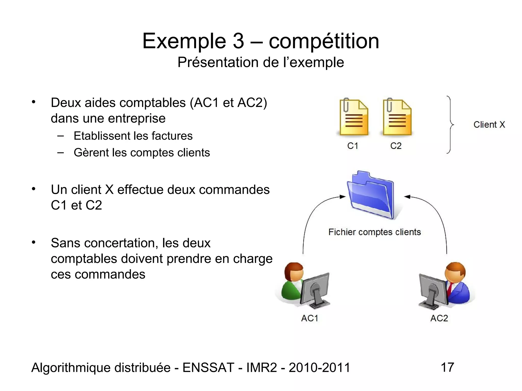 Algorithmique distribuée - ENSSAT - IMR2 - 2010-2011 17
Exemple 3 – compétition
Présentation de l’exemple
• Deux aides comptables (AC1 et AC2)
dans une entreprise
– Etablissent les factures
– Gèrent les comptes clients
• Un client X effectue deux commandes
C1 et C2
• Sans concertation, les deux
comptables doivent prendre en charge
ces commandes
 
