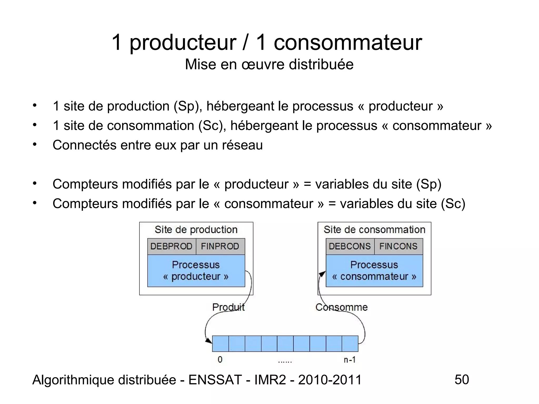 Algorithmique distribuée - ENSSAT - IMR2 - 2010-2011 50
1 producteur / 1 consommateur
Mise en œuvre distribuée
• 1 site de production (Sp), hébergeant le processus « producteur »
• 1 site de consommation (Sc), hébergeant le processus « consommateur »
• Connectés entre eux par un réseau
• Compteurs modifiés par le « producteur » = variables du site (Sp)
• Compteurs modifiés par le « consommateur » = variables du site (Sc)
 