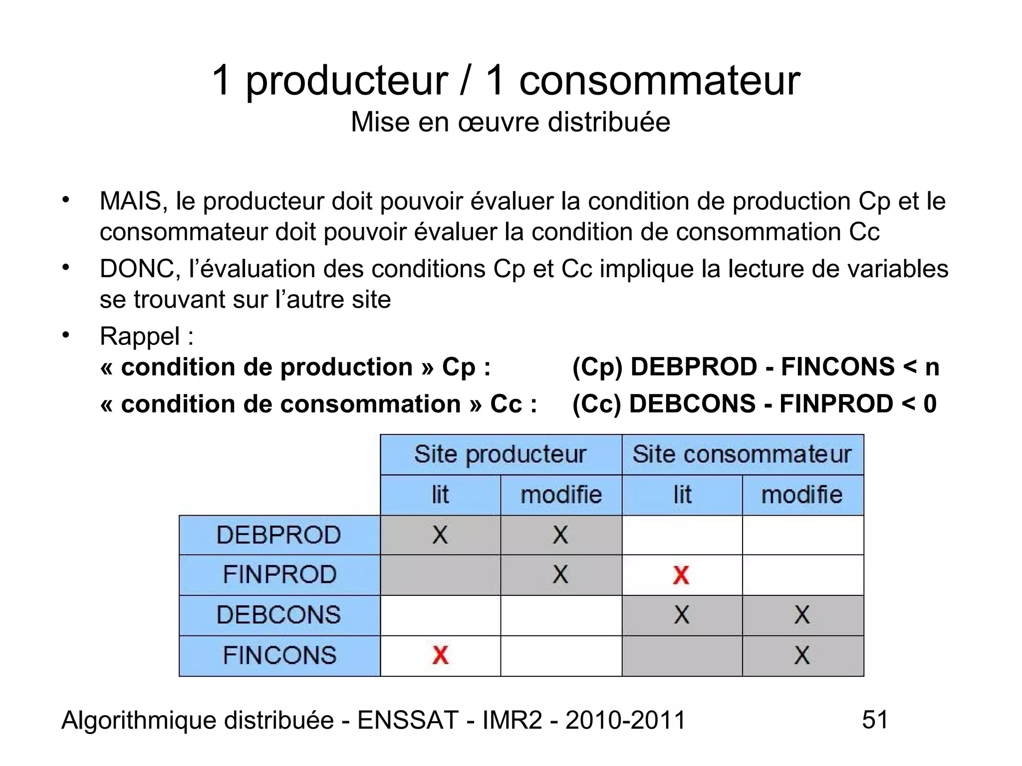 Algorithmique distribuée - ENSSAT - IMR2 - 2010-2011 51
• MAIS, le producteur doit pouvoir évaluer la condition de production Cp et le
consommateur doit pouvoir évaluer la condition de consommation Cc
• DONC, l’évaluation des conditions Cp et Cc implique la lecture de variables
se trouvant sur l’autre site
• Rappel :
« condition de production » Cp : (Cp) DEBPROD - FINCONS < n
« condition de consommation » Cc : (Cc) DEBCONS - FINPROD < 0
1 producteur / 1 consommateur
Mise en œuvre distribuée
 