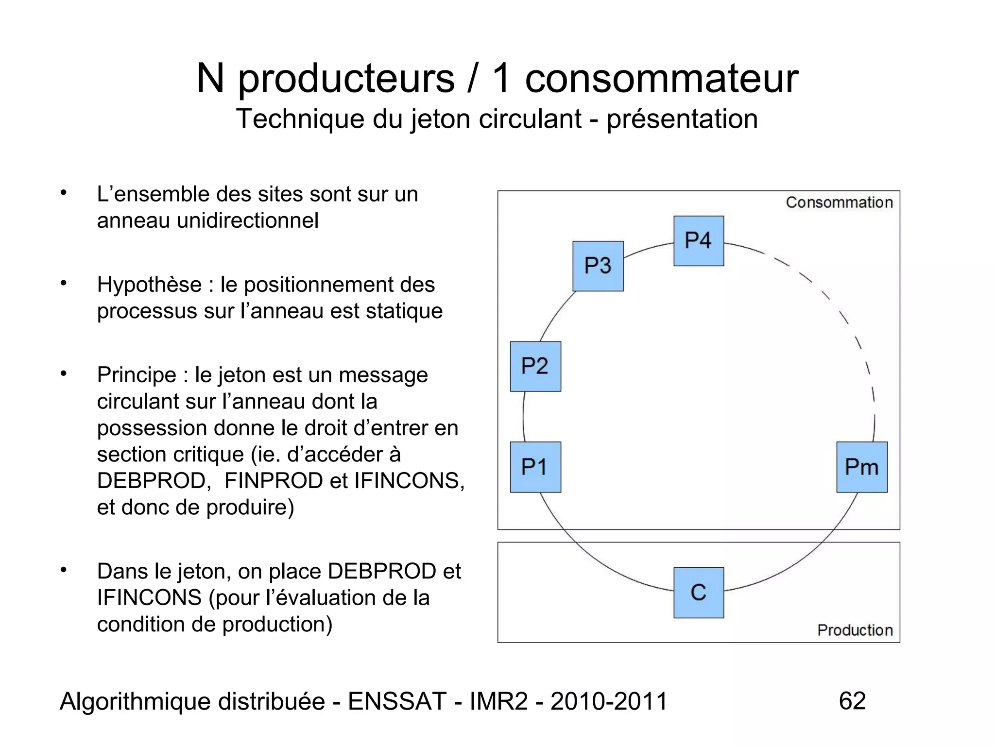 Algorithmique distribuée - ENSSAT - IMR2 - 2010-2011 62
N producteurs / 1 consommateur
Technique du jeton circulant - présentation
• L’ensemble des sites sont sur un
anneau unidirectionnel
• Hypothèse : le positionnement des
processus sur l’anneau est statique
• Principe : le jeton est un message
circulant sur l’anneau dont la
possession donne le droit d’entrer en
section critique (ie. d’accéder à
DEBPROD, FINPROD et IFINCONS,
et donc de produire)
• Dans le jeton, on place DEBPROD et
IFINCONS (pour l’évaluation de la
condition de production)
 