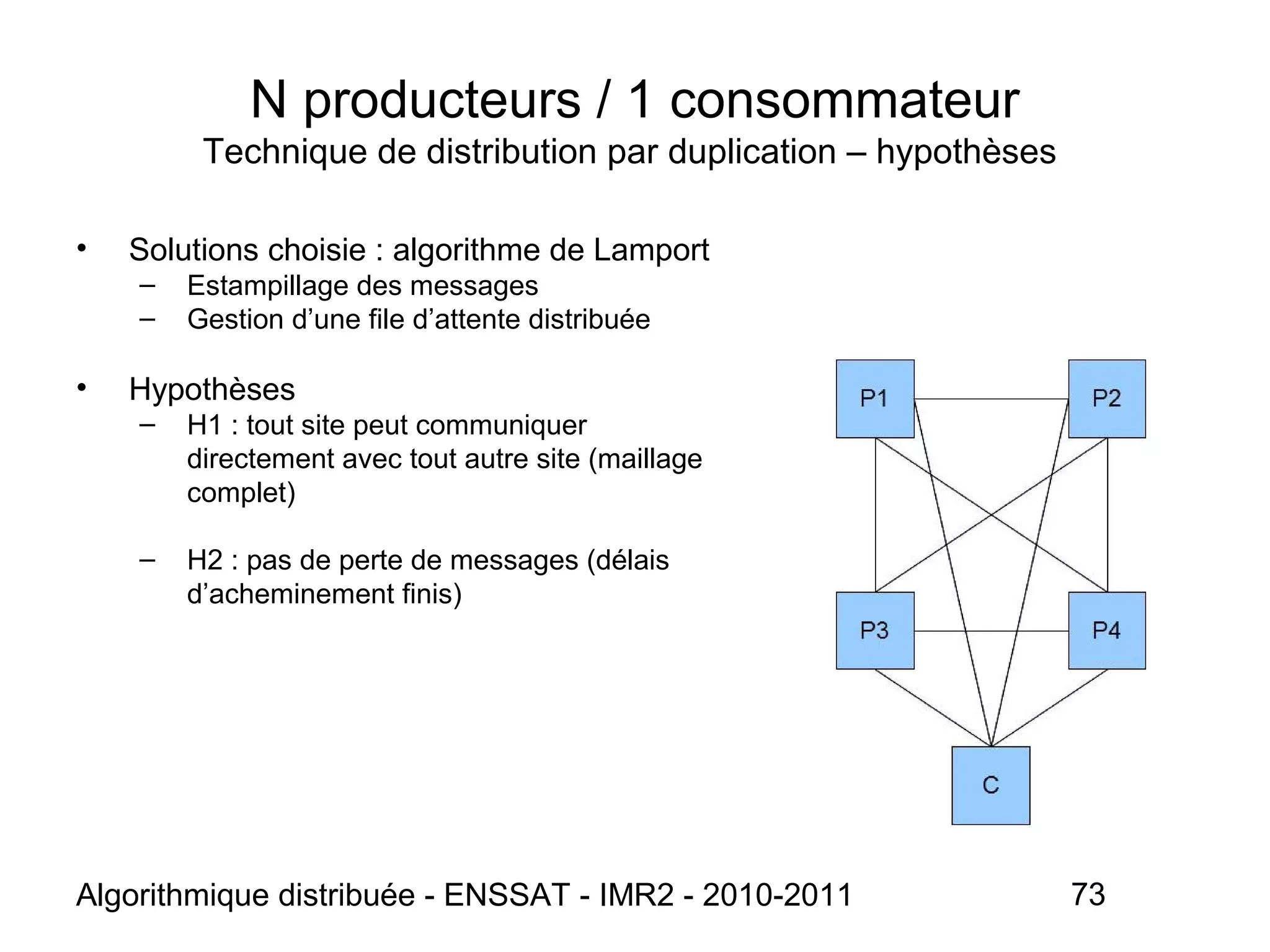 Algorithmique distribuée - ENSSAT - IMR2 - 2010-2011 73
N producteurs / 1 consommateur
Technique de distribution par duplication – hypothèses
• Solutions choisie : algorithme de Lamport
– Estampillage des messages
– Gestion d’une file d’attente distribuée
• Hypothèses
– H1 : tout site peut communiquer
directement avec tout autre site (maillage
complet)
– H2 : pas de perte de messages (délais
d’acheminement finis)
 