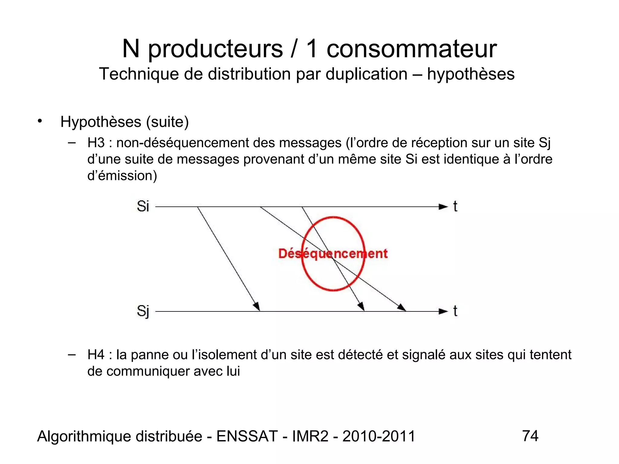 Algorithmique distribuée - ENSSAT - IMR2 - 2010-2011 74
N producteurs / 1 consommateur
Technique de distribution par duplication – hypothèses
• Hypothèses (suite)
– H3 : non-déséquencement des messages (l’ordre de réception sur un site Sj
d’une suite de messages provenant d’un même site Si est identique à l’ordre
d’émission)
– H4 : la panne ou l’isolement d’un site est détecté et signalé aux sites qui tentent
de communiquer avec lui
 